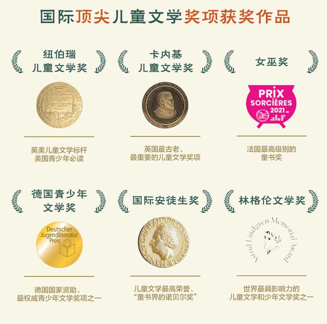 这才该是给孩子读的好书 浪花朵朵童书澳门新葡京入口国际顶尖儿童文学奖作品(图16)